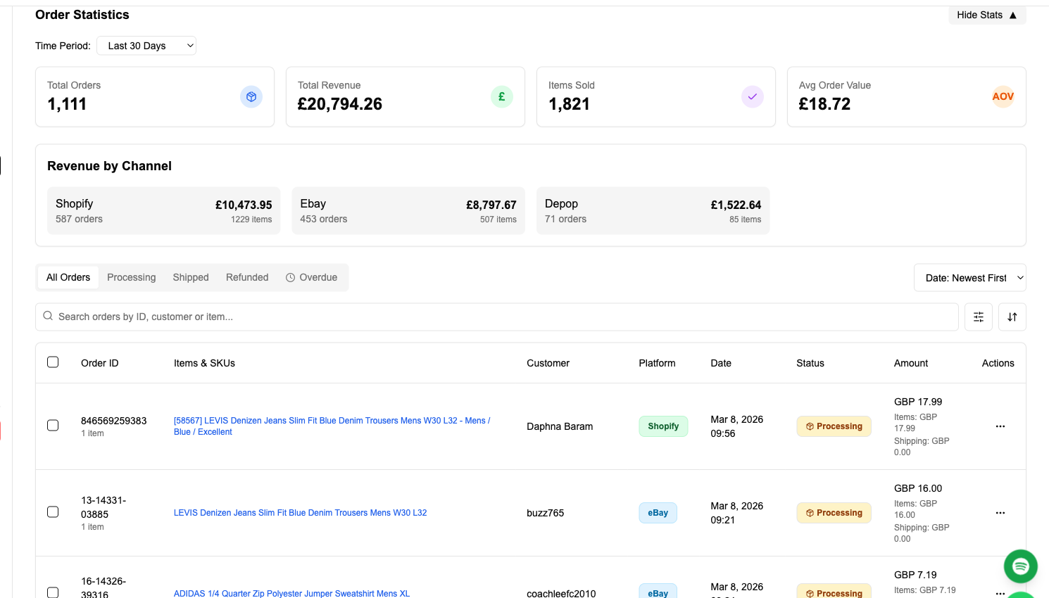 FLUF Connect orders dashboard showing multi-marketplace orders ready for shipping