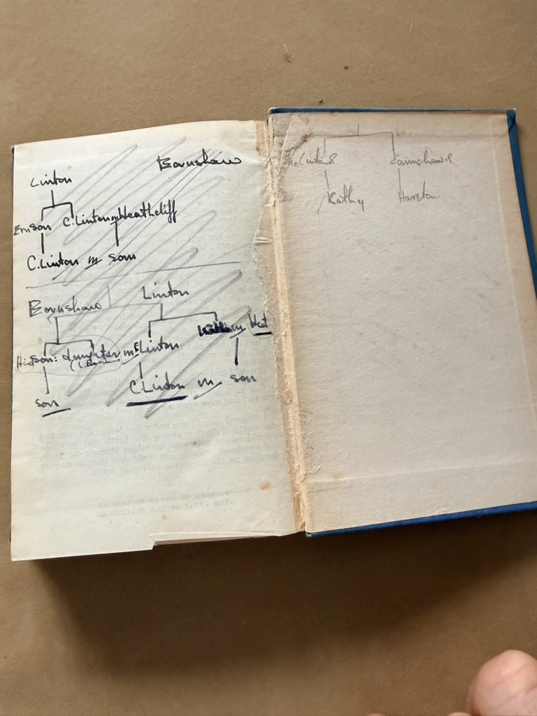 Emily Brontë Blue Wuthering Heights Hardcover Book image 4