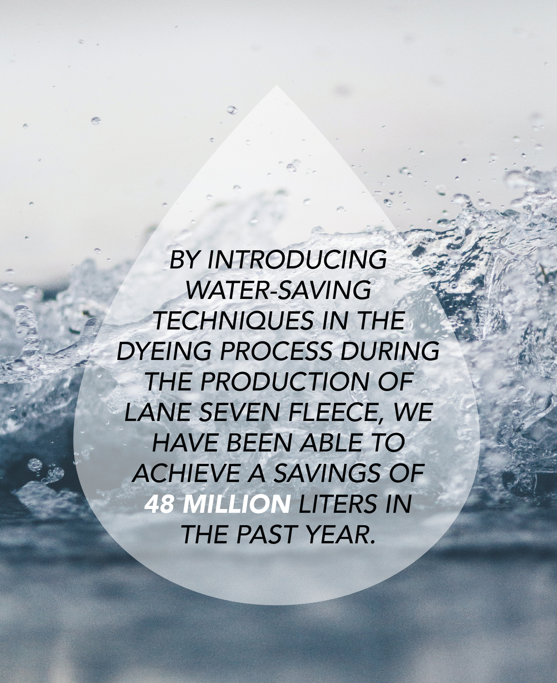 Water Image With Copy - Wholesale casual from Lane Seven Apparel, United States